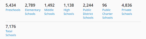 georgia school districts