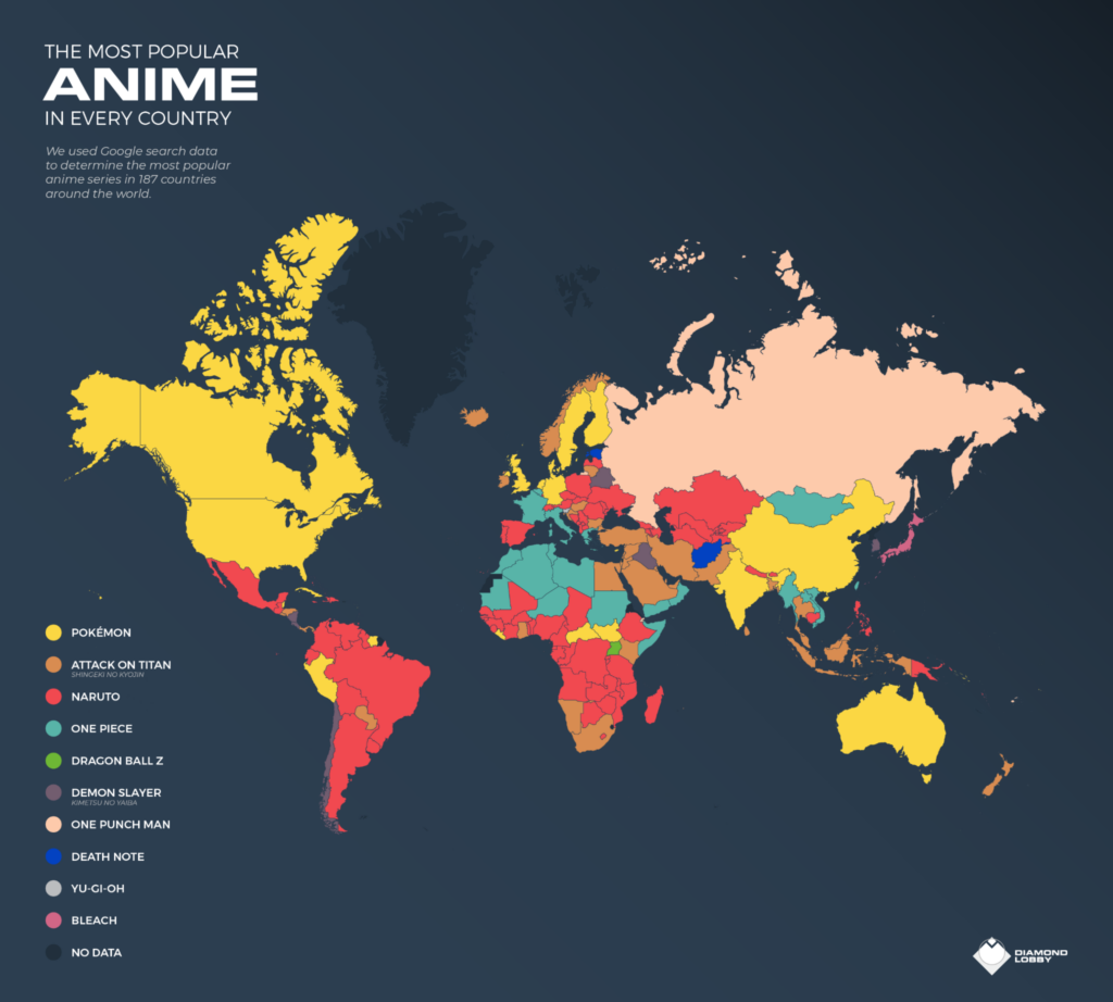 most popular anime