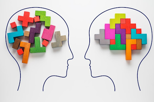 What is Rational Thinking?