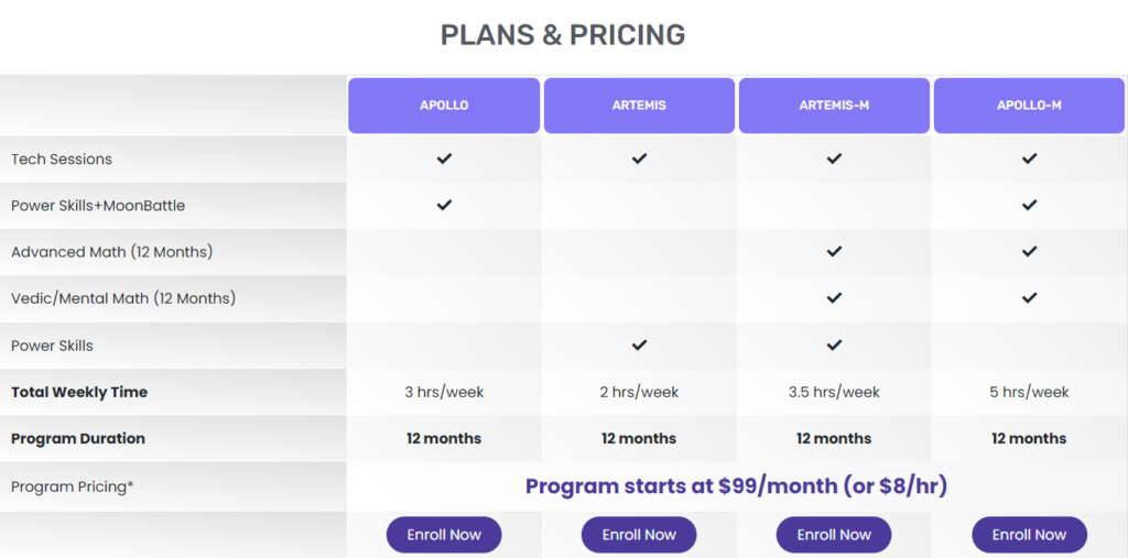 Affordable Plans & Pricing