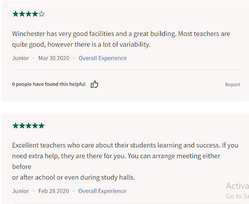 Best Elementary Schools