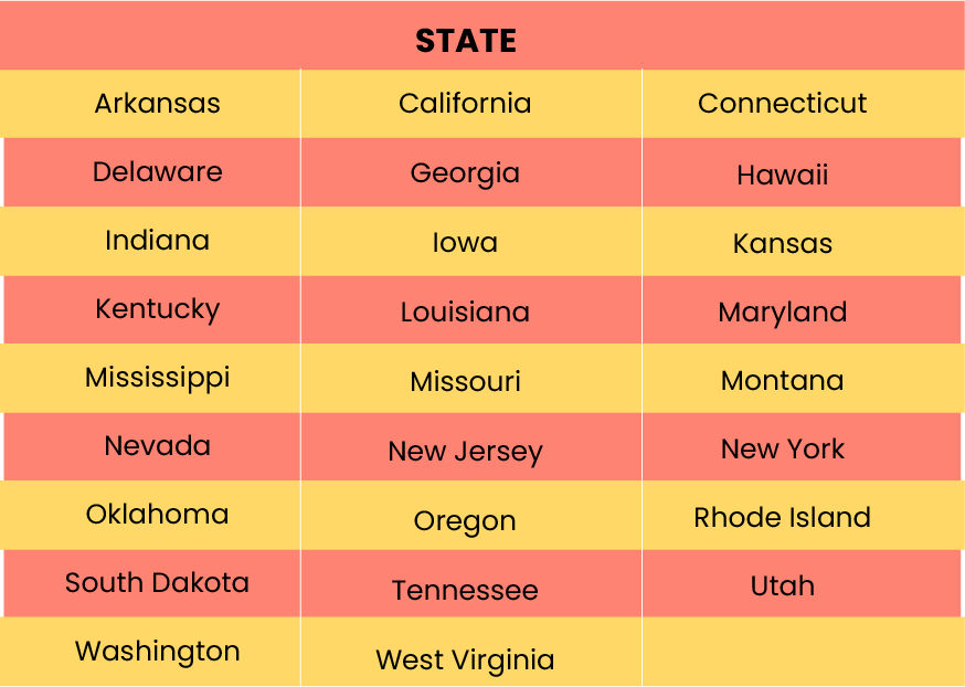 States Free Community College In The United States 