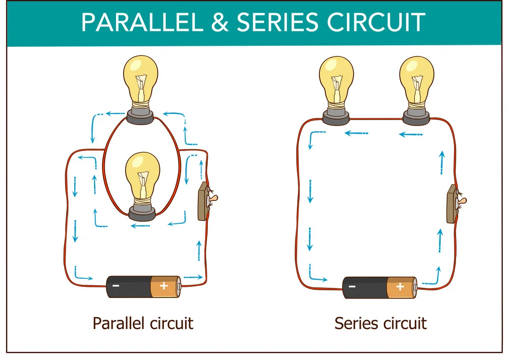 Parallel Circuits