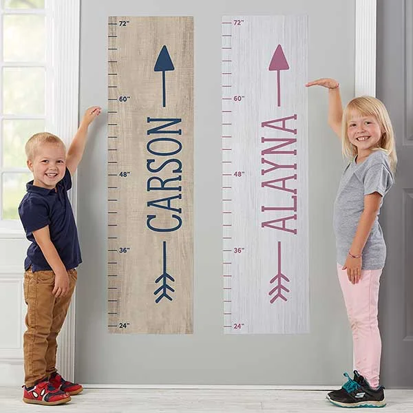 Personalized Growth Chart