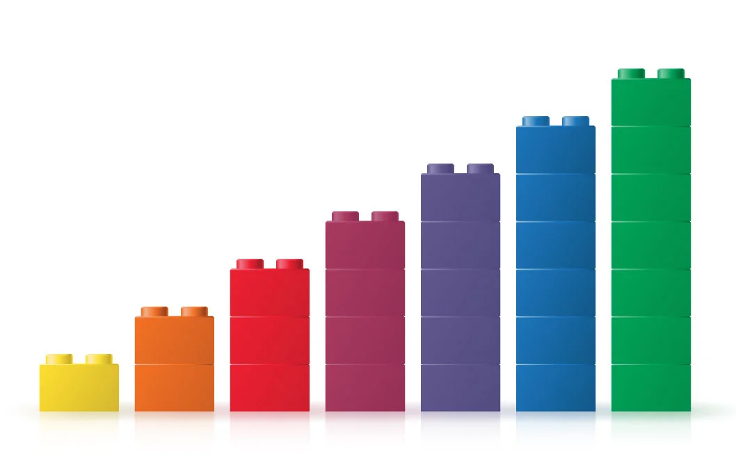 Graphs and Bar Diagrams