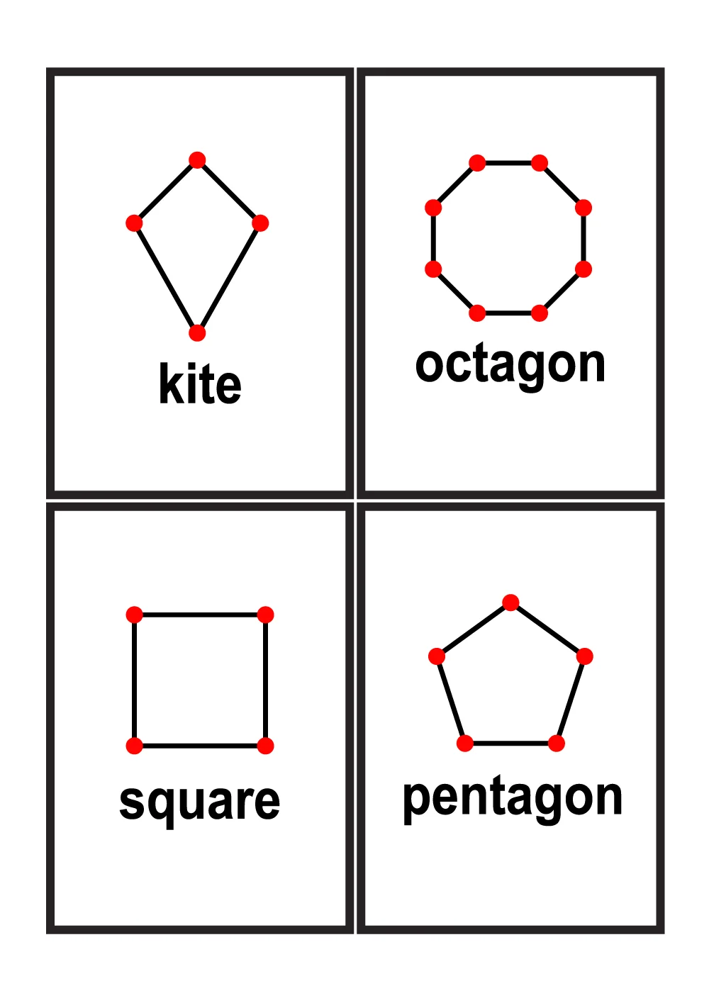 Polygons