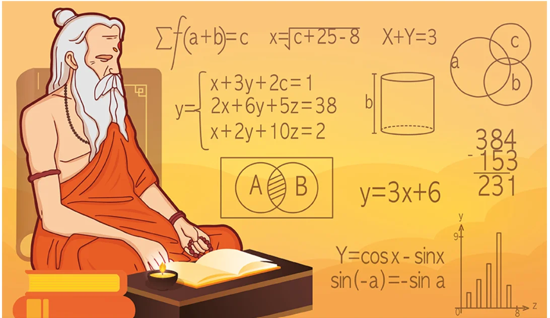 Benefits of Vedic Math For Kids