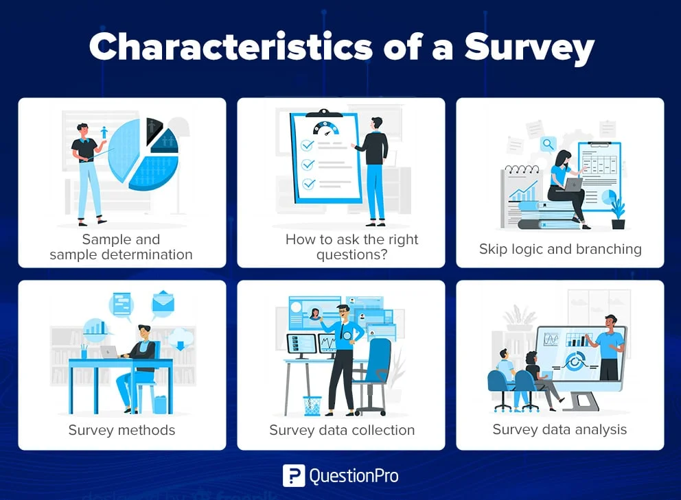 Create Survey