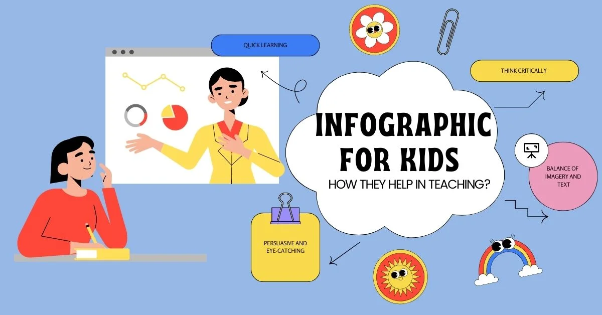 Infographic for Kids