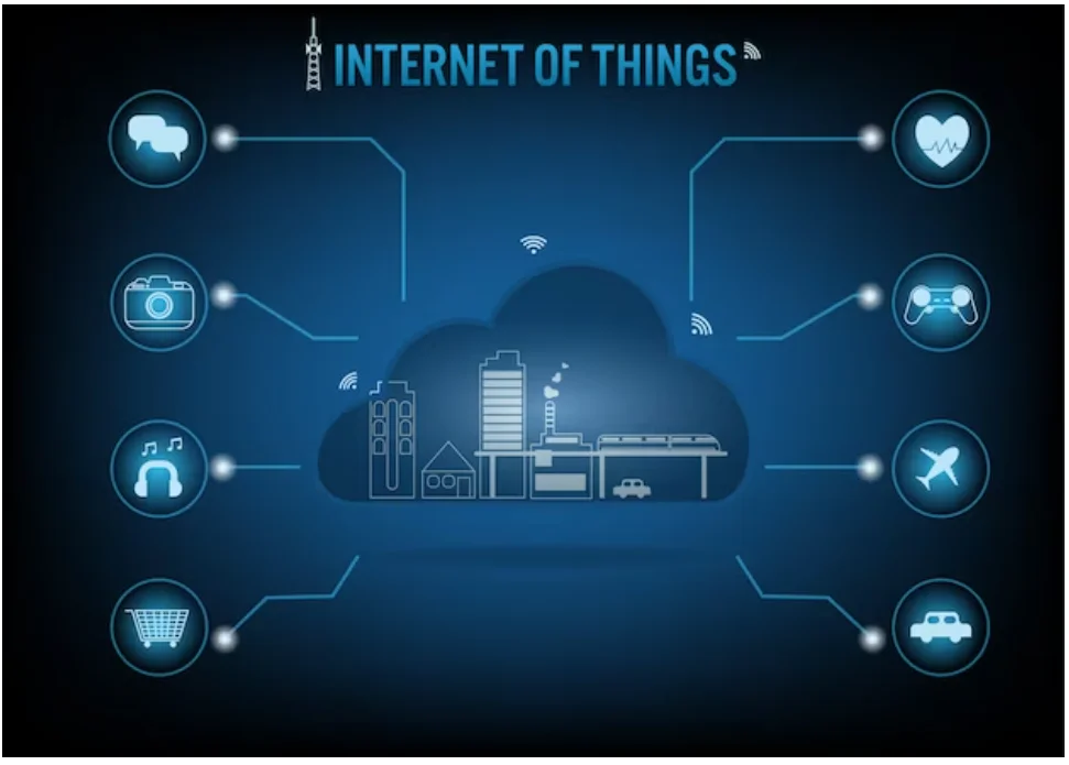 Internet of Things (IoT)