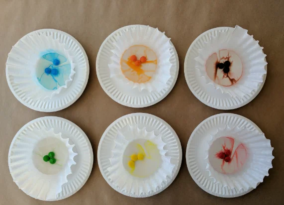 Candy Chromatography