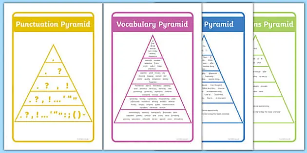 Word Pyramid