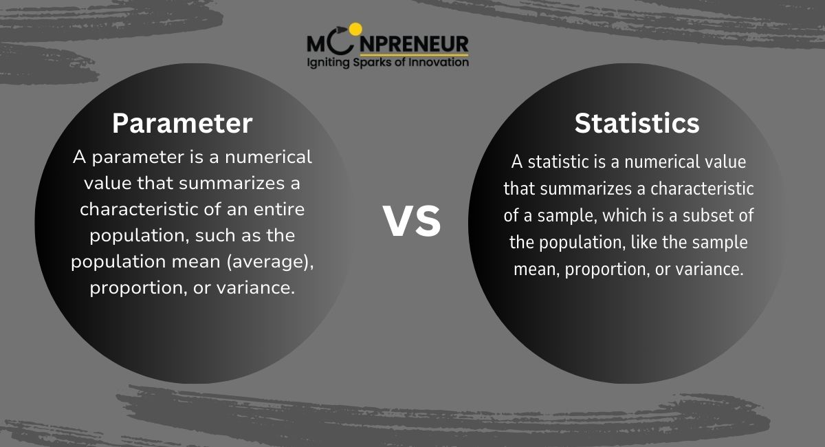 Parameter vs Statistic