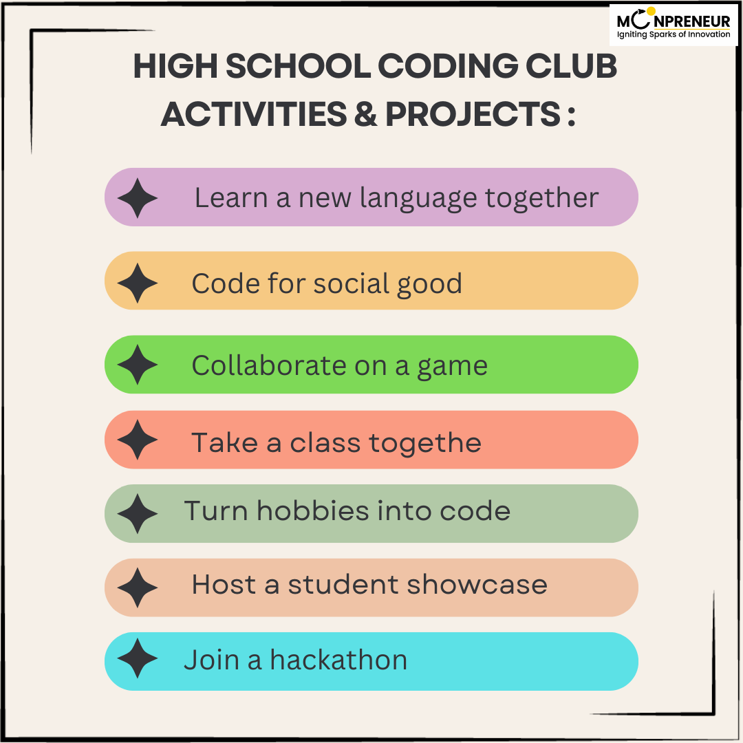 Activities And Projects