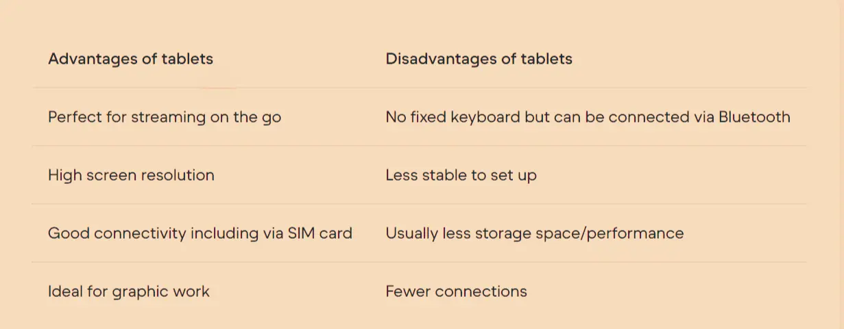 Advantage Of Tablet