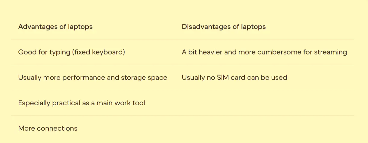 Advantages Of Laptop