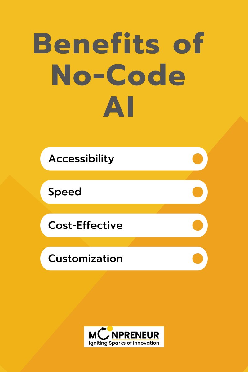 Benefits Of No Codes AI