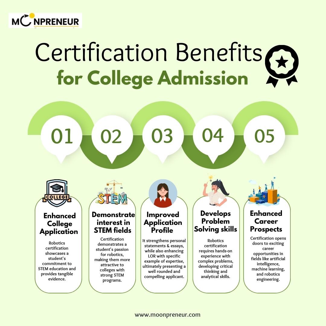 Certification Benefits in College Admission