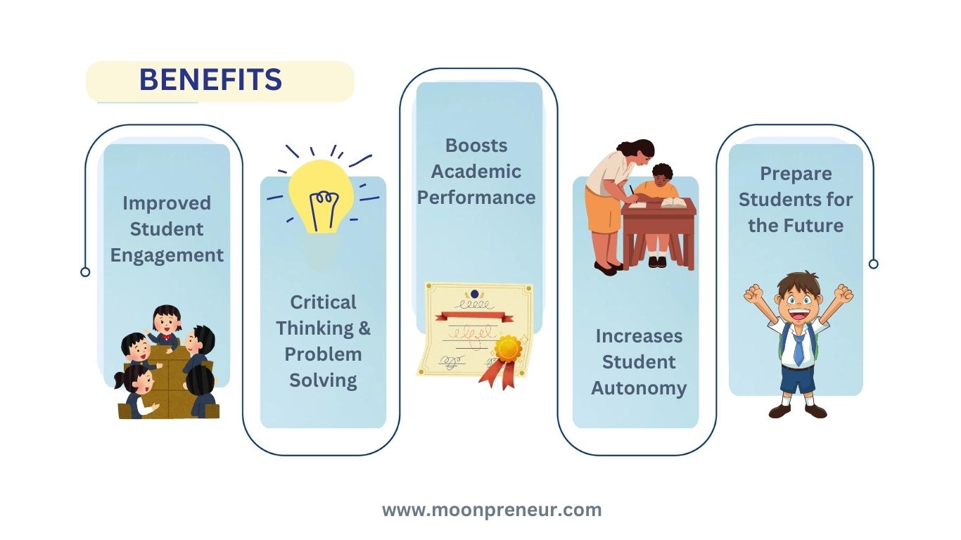 Benefits Of Student Centered Learning