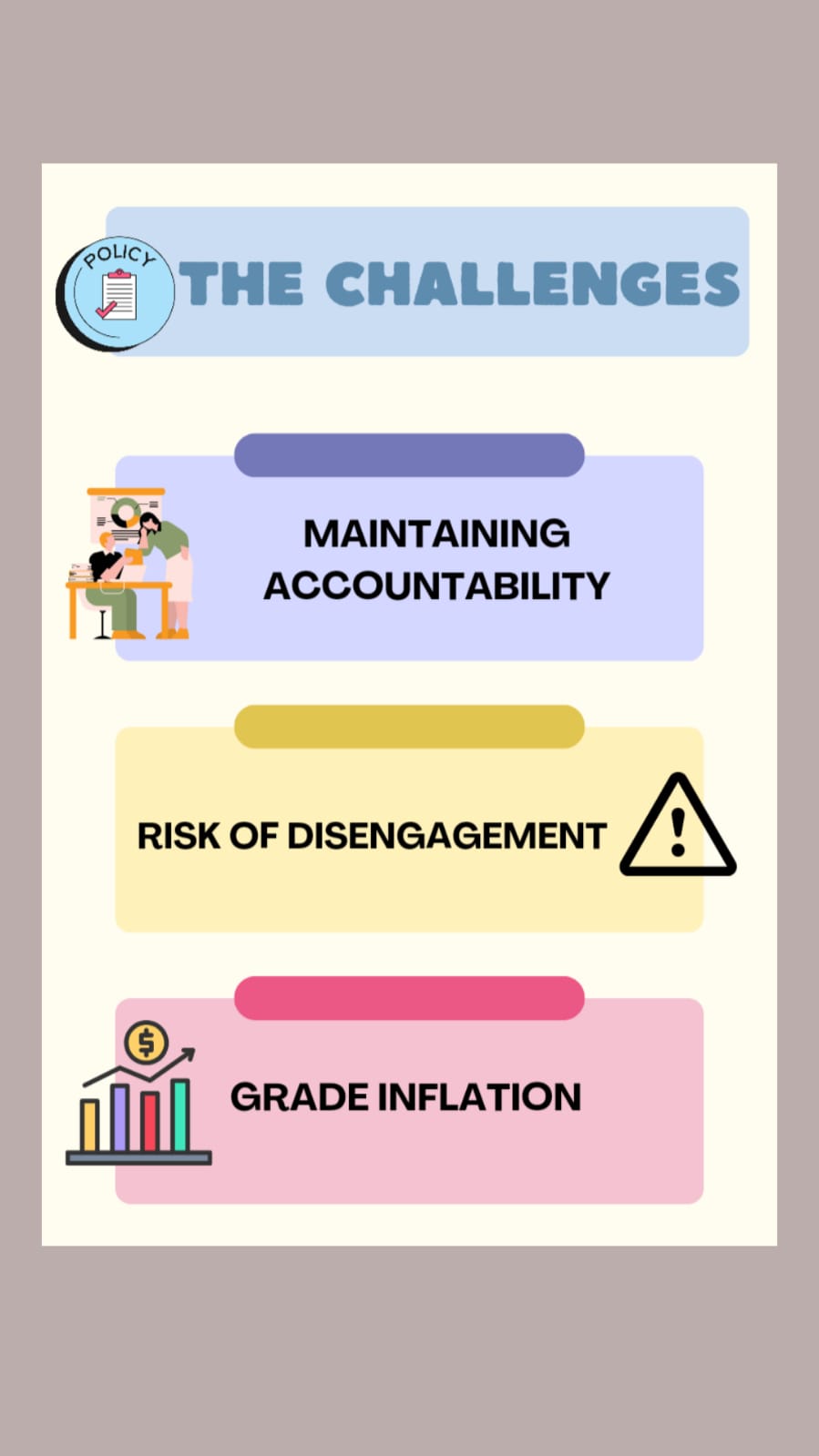 Challenges In No Zero Grading Policy