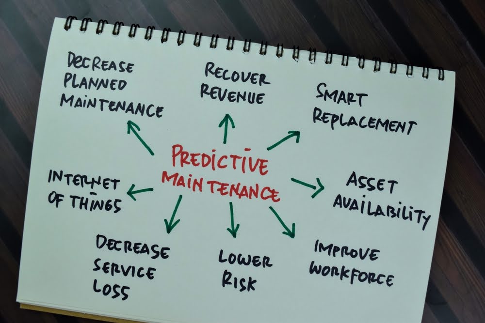 AI In Manufacturing: General Electric’s Predictive Maintenance