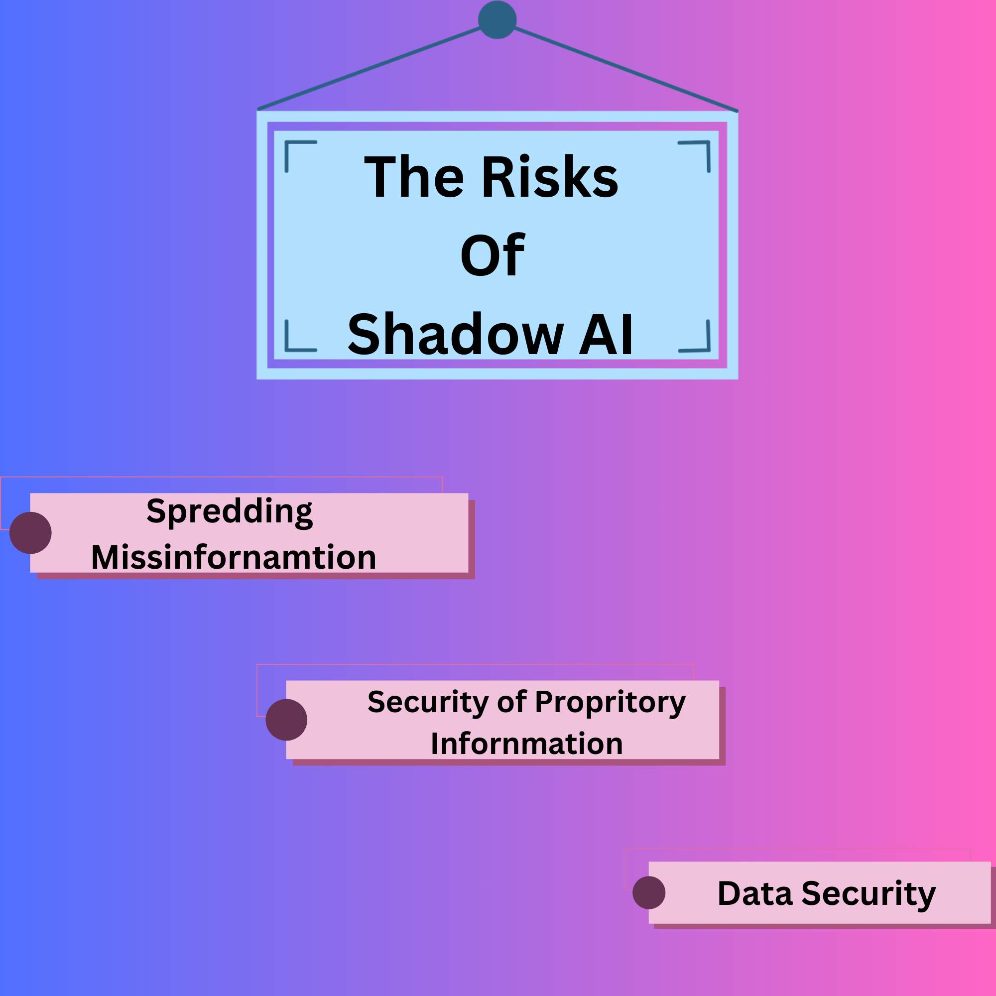 Risks Associated With Shadow