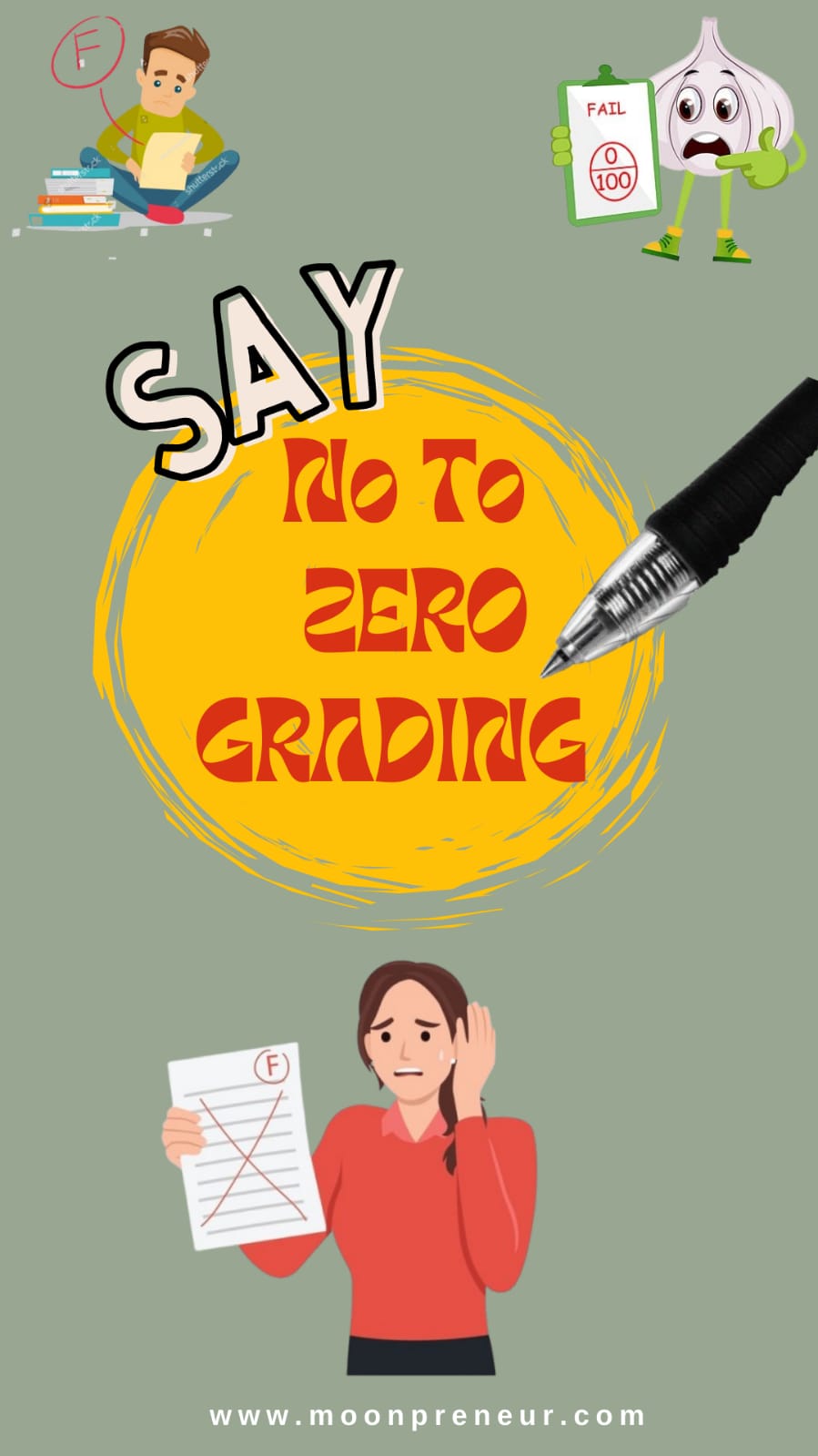 Say No To Zero Grading