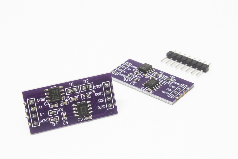 Temperature Converter Coding Project