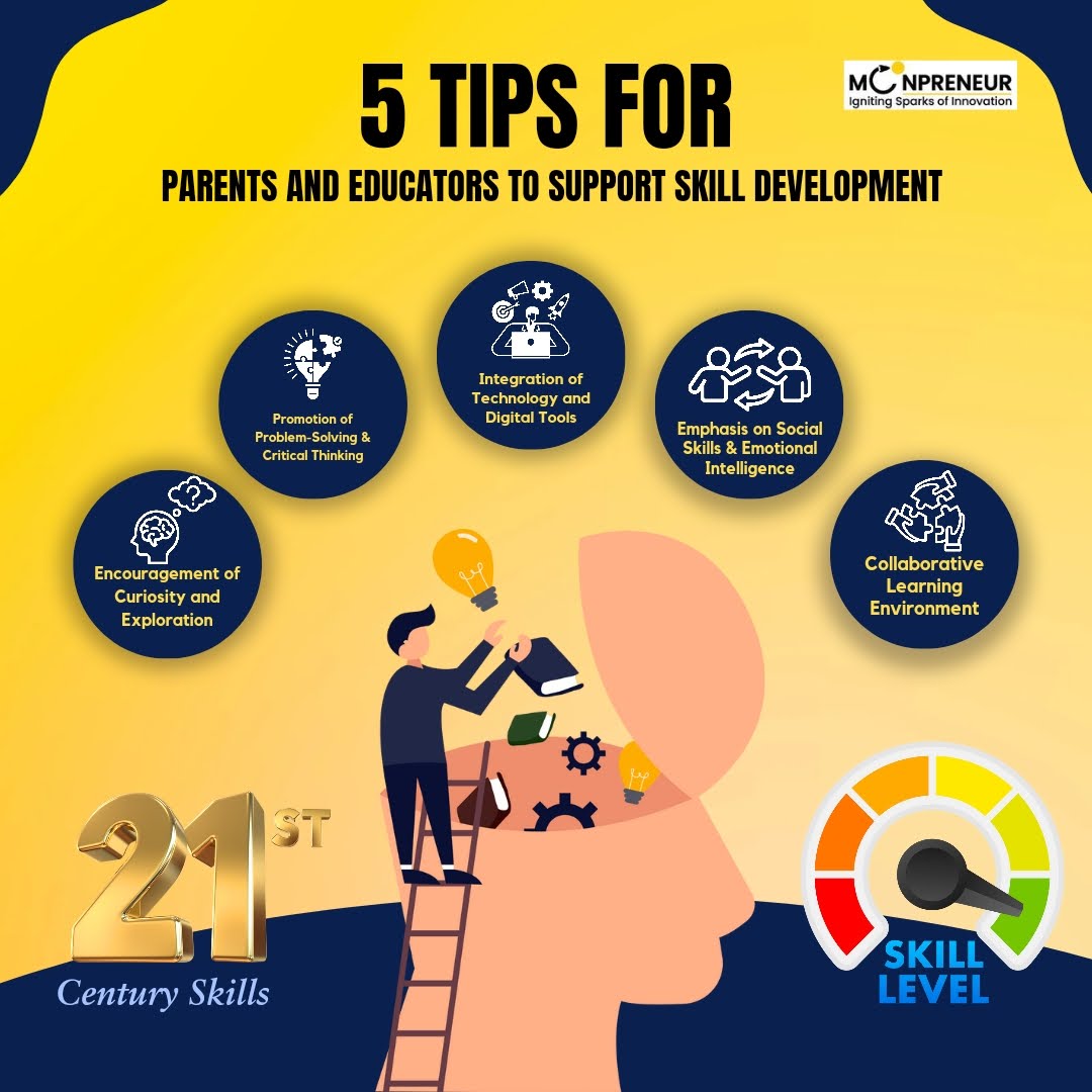 Tips For Parents And Educators To Support 21st Century Skill Development