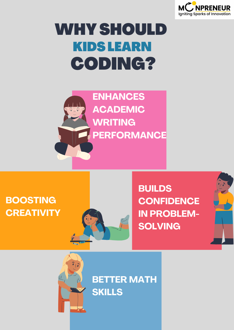 Learn Coding