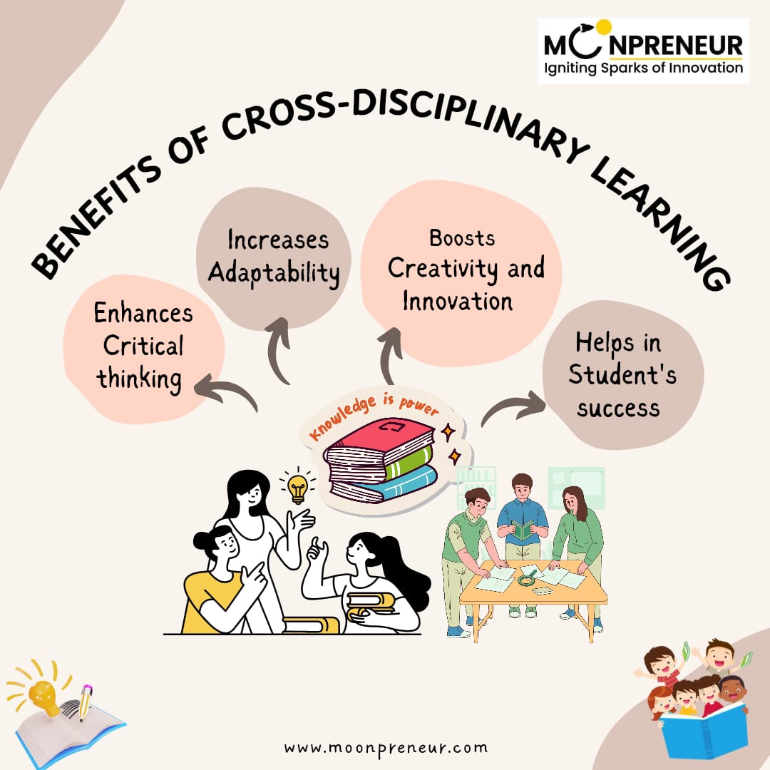 Benefits of Cross-Disciplinary Learning