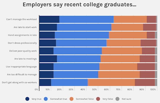 Real-World Experience is Key for Today’s Youth