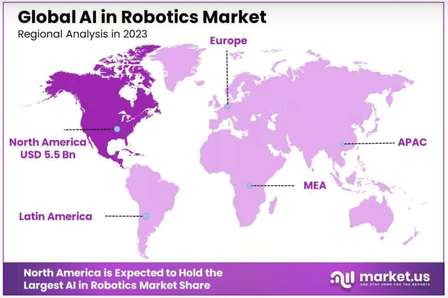 Global AI In Robotics Market