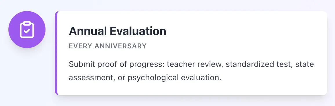 Florida homeschool Checklist