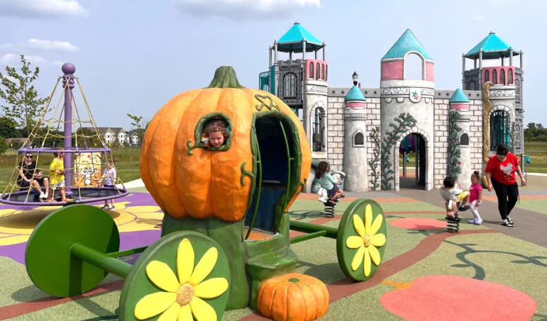 Things To Do In Maryland