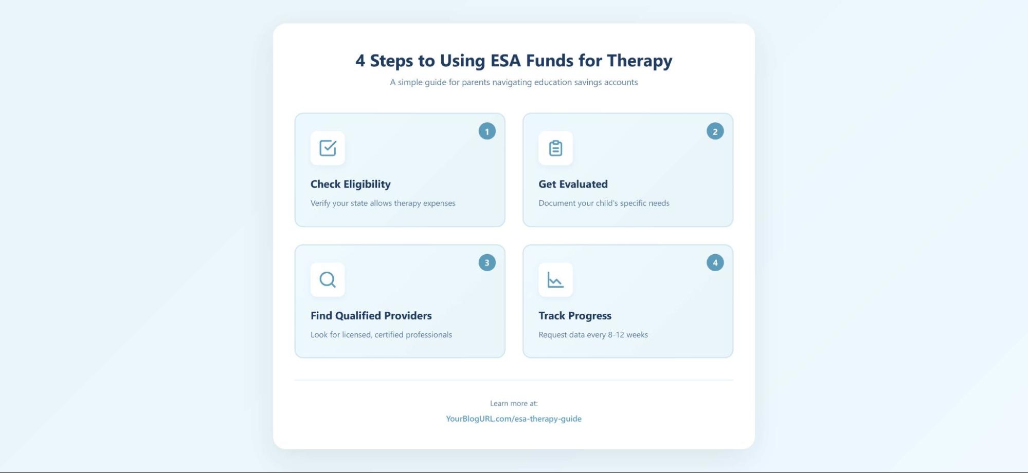 Steps To Using ESA Funds For Therapy