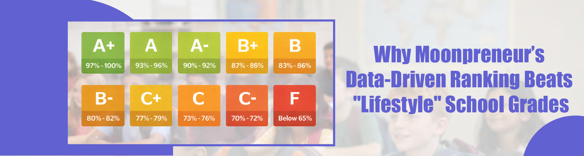 Why Moonpreneur’s Data-Driven Ranking Beats "Lifestyle" School Grades