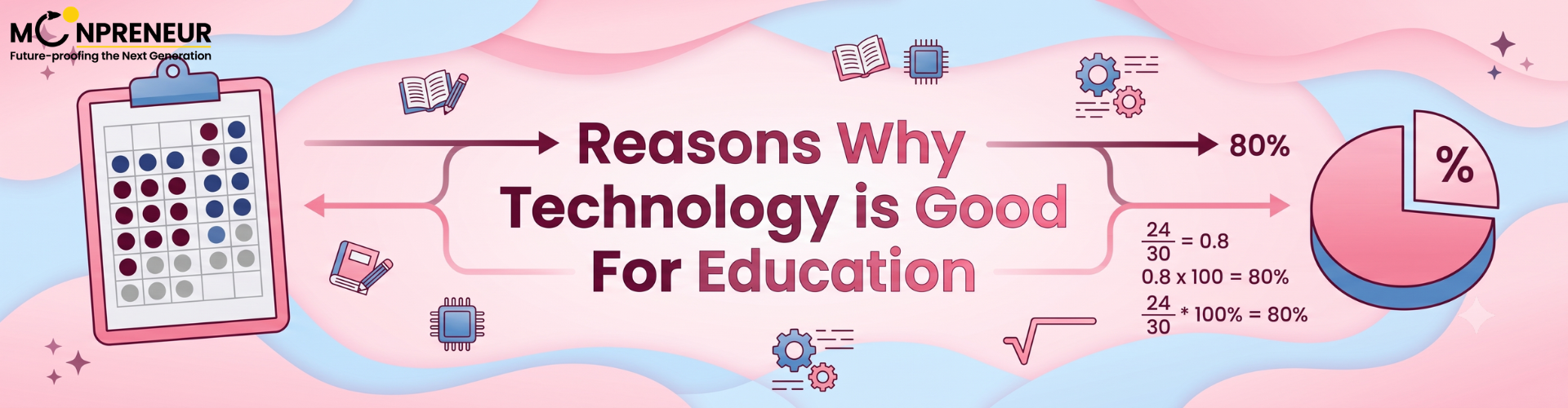 10 Reasons Why Technology Is Good For Education