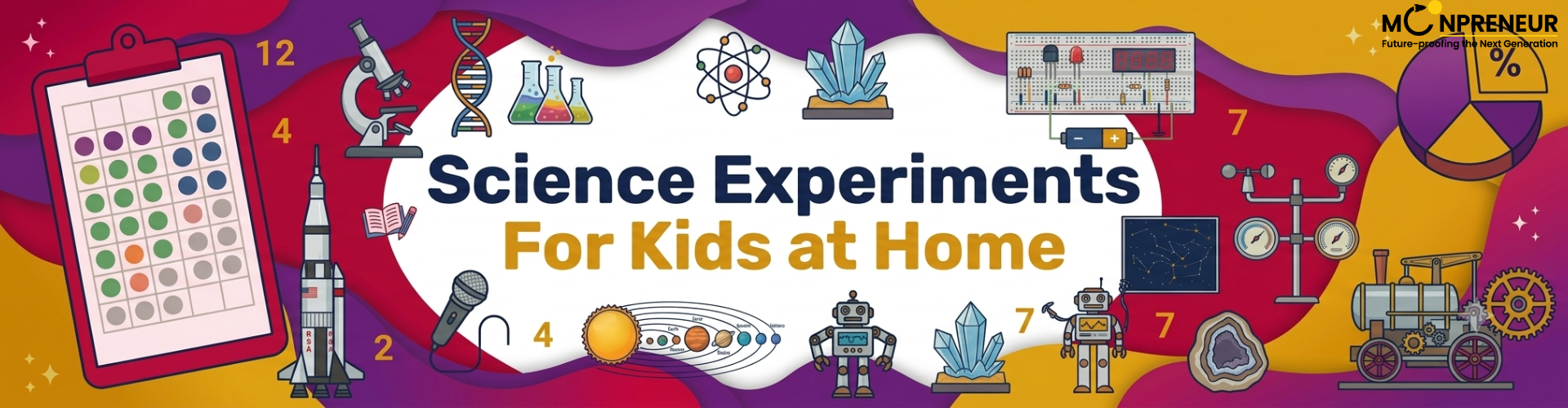 Science Experiments for Kids at Home | Fun & Easy STEM Activities