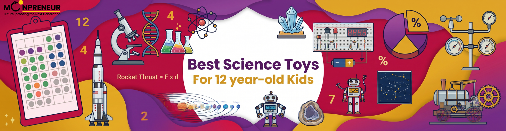 Science Toys For 12 Year Old Kids