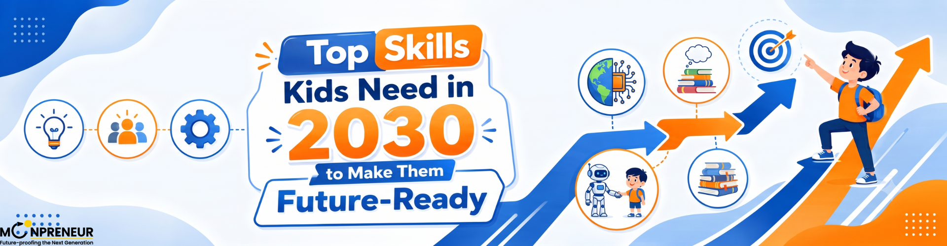 Top Skills Kids Need in 2030 to Become Future-Ready