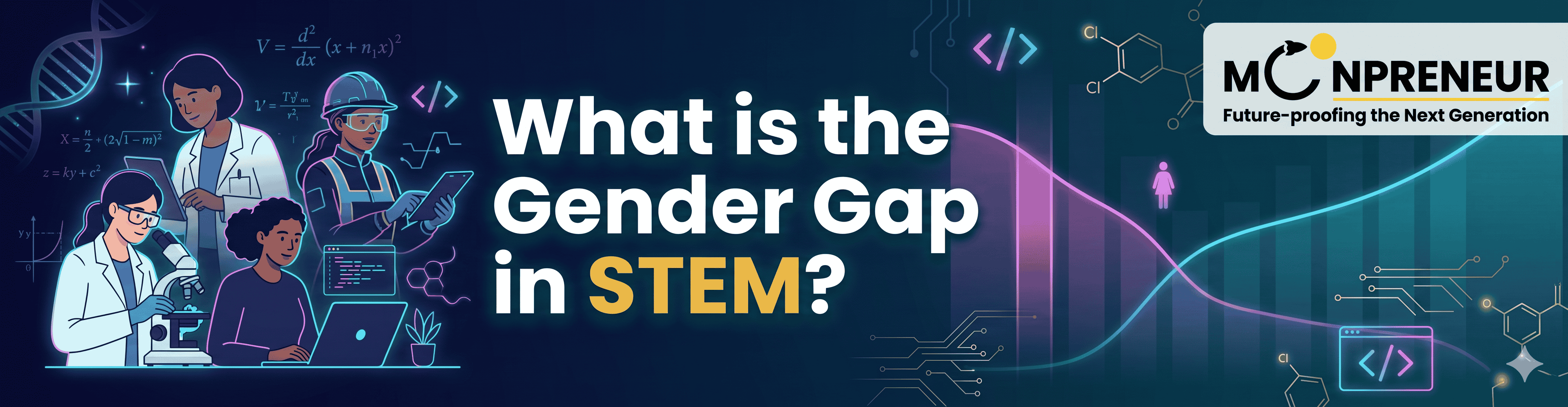 What is the Gender Gap in STEM?