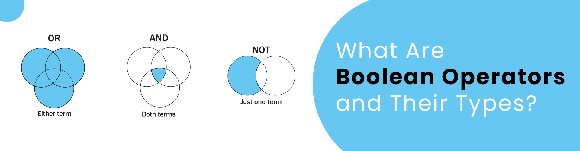 What Are Boolean Operators-Types & Tips