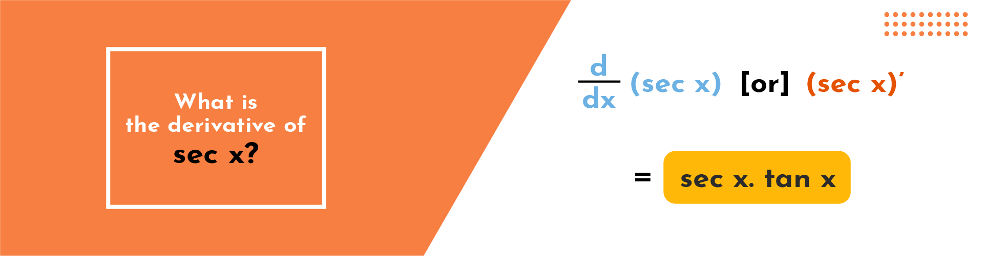 What is the Derivative of sec x?