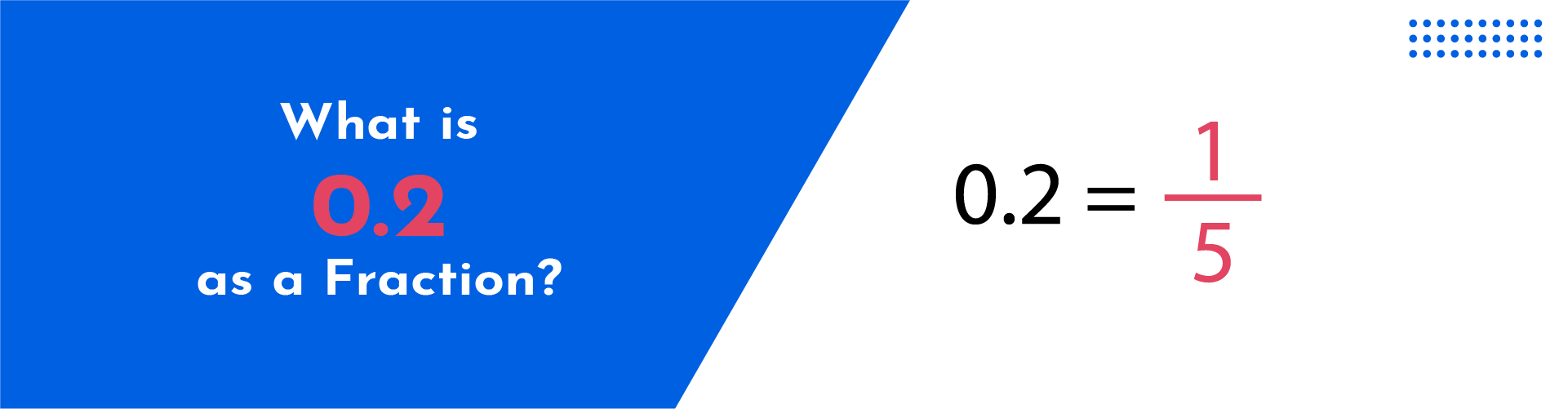 0.2 in Fraction