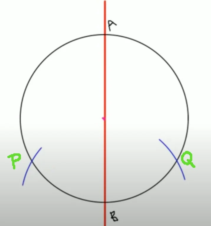 Mark the Vertices