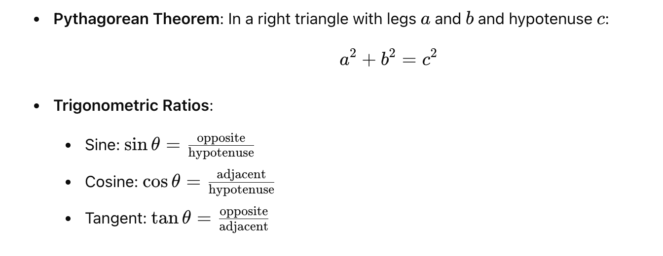 Understanding the Geometry