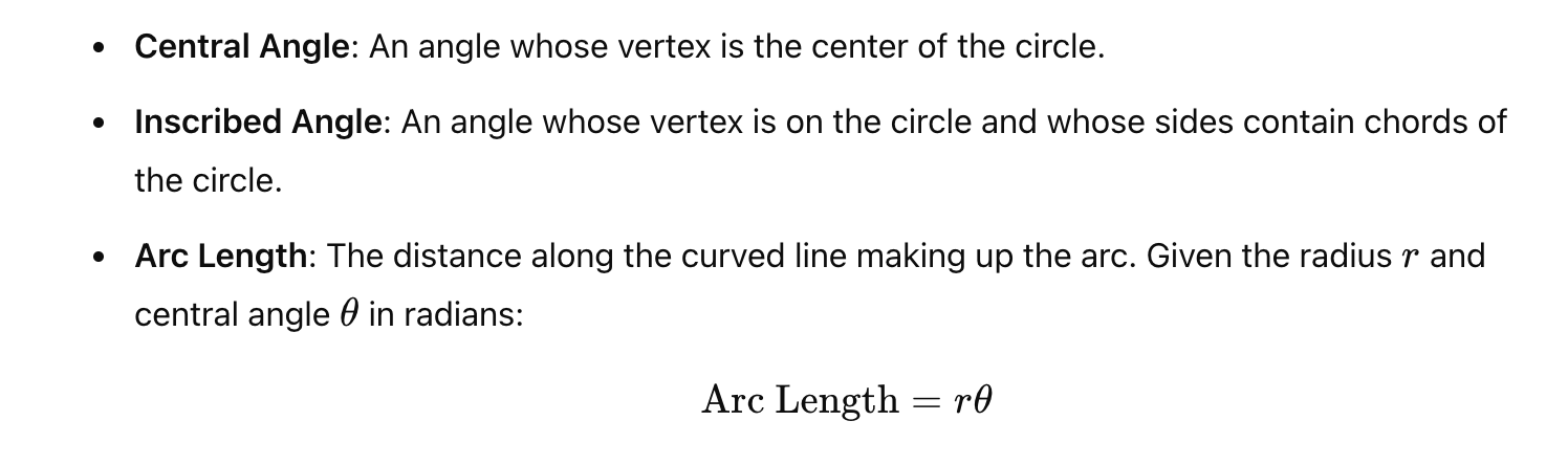 Understanding the Geometry