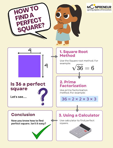 How to Find Perfect Squares