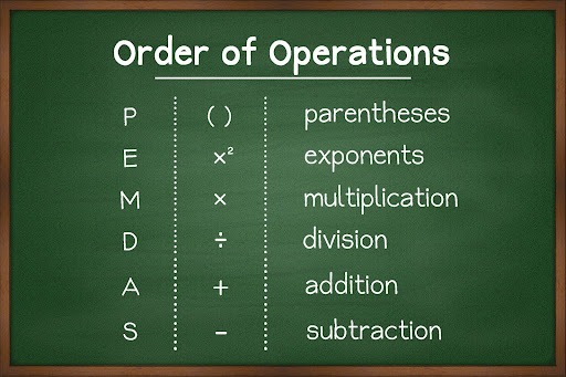 Order of Operations